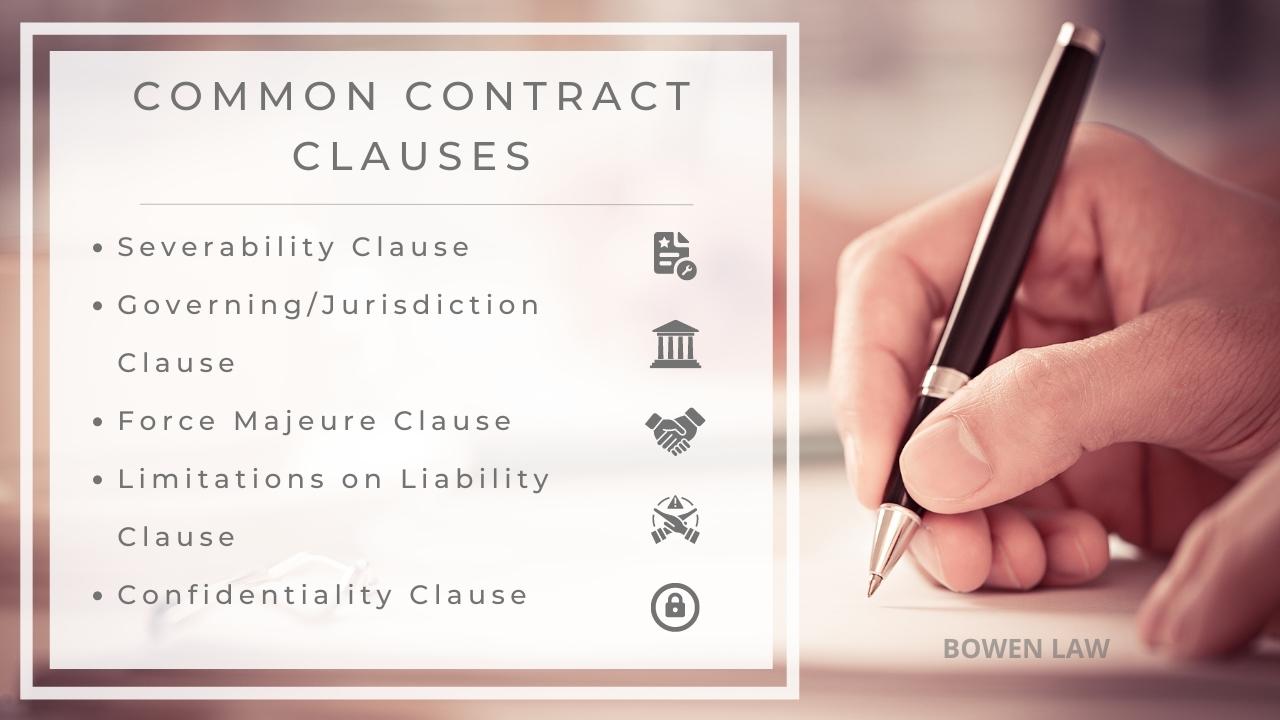 Infographic of the common contract clauses