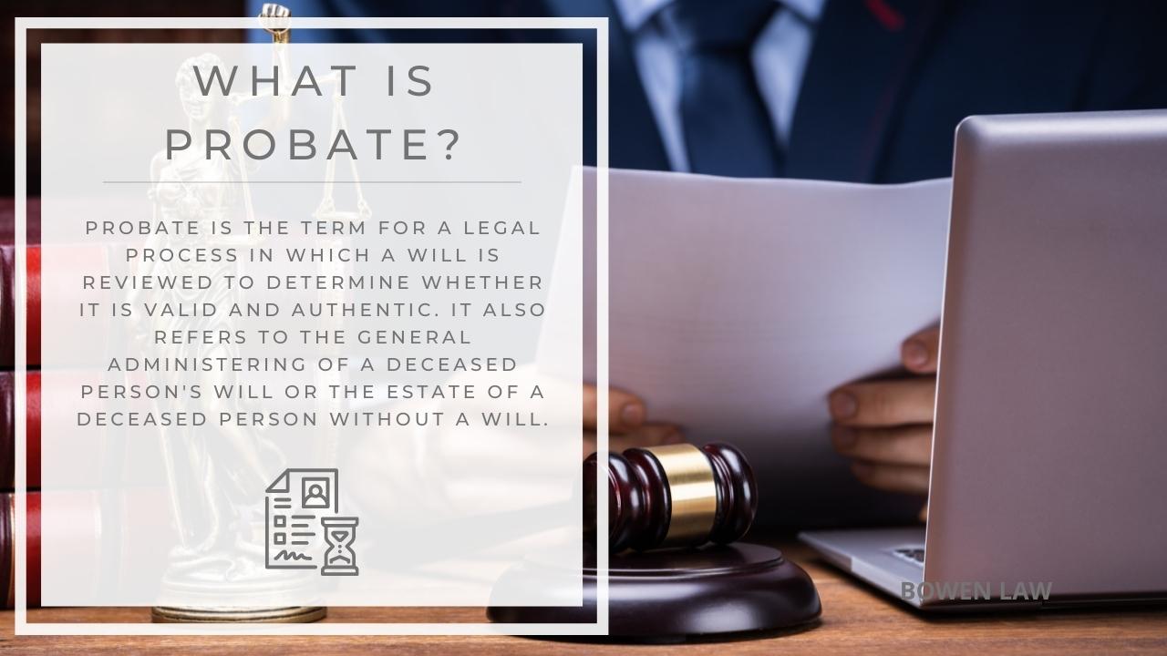 Infographic of the definition of probate