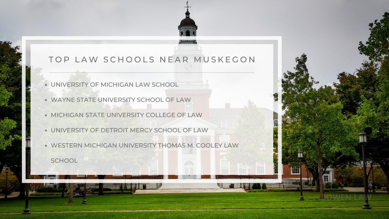Infographic of the top law schools in/near Muskegon