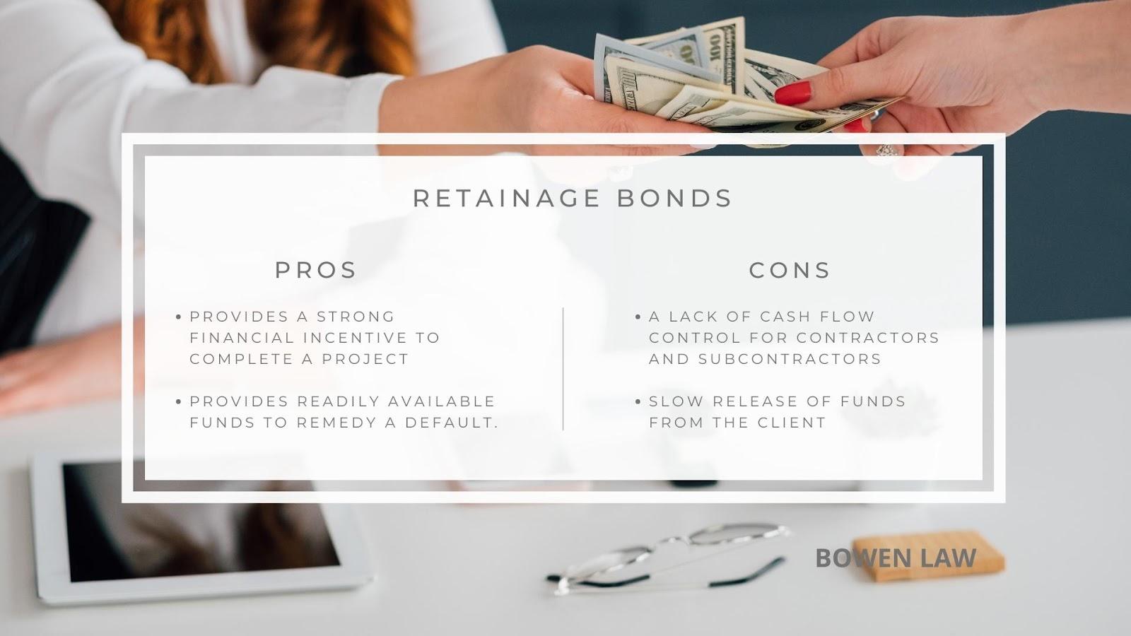 Infographic of the pros and cons of retainage bonds