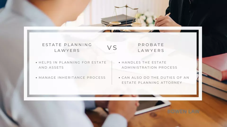 Infographic image of estate planning lawyers vs probate lawyers