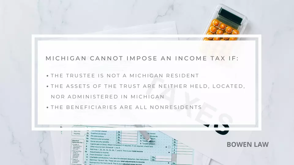 Infographic of Michigan income tax imposition conditions