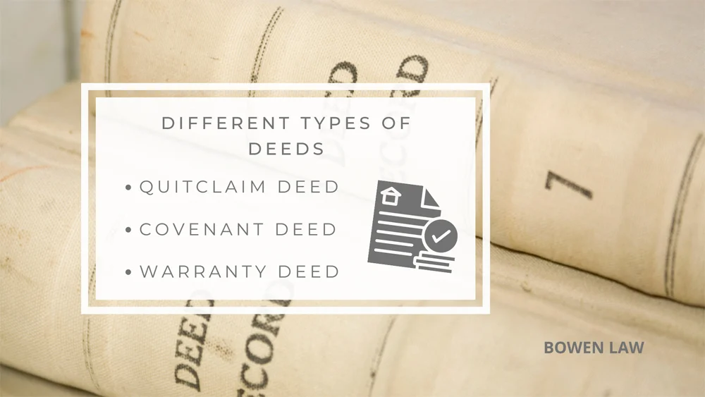 Infographic image of the different types of deeds