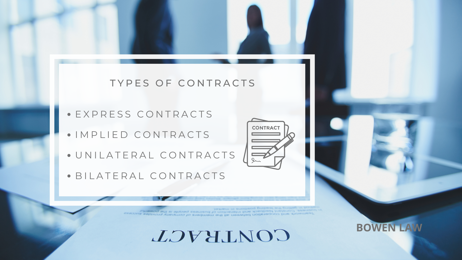 Infographic image of types of contracts