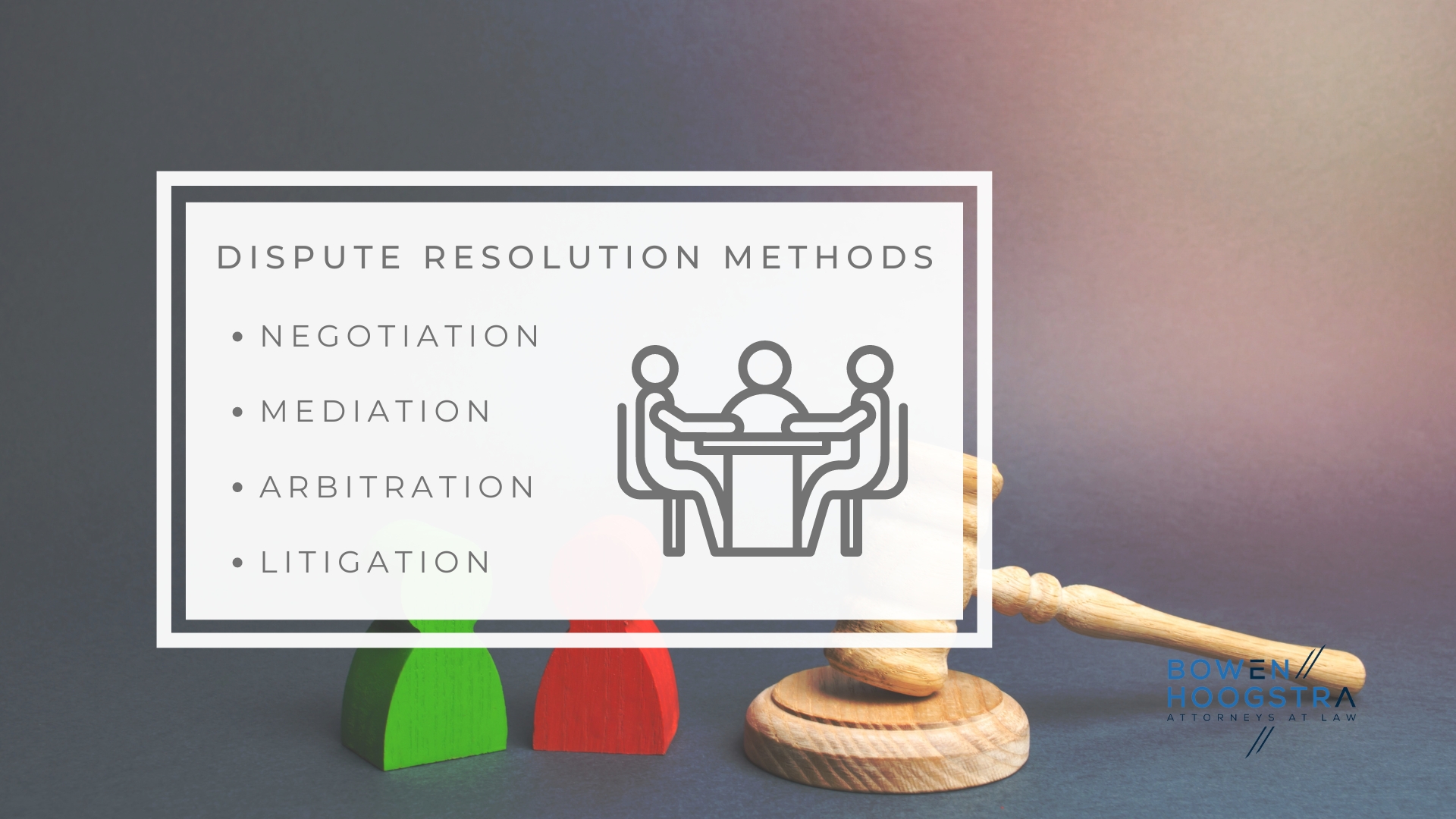 Infographic image of dispute resolution methods