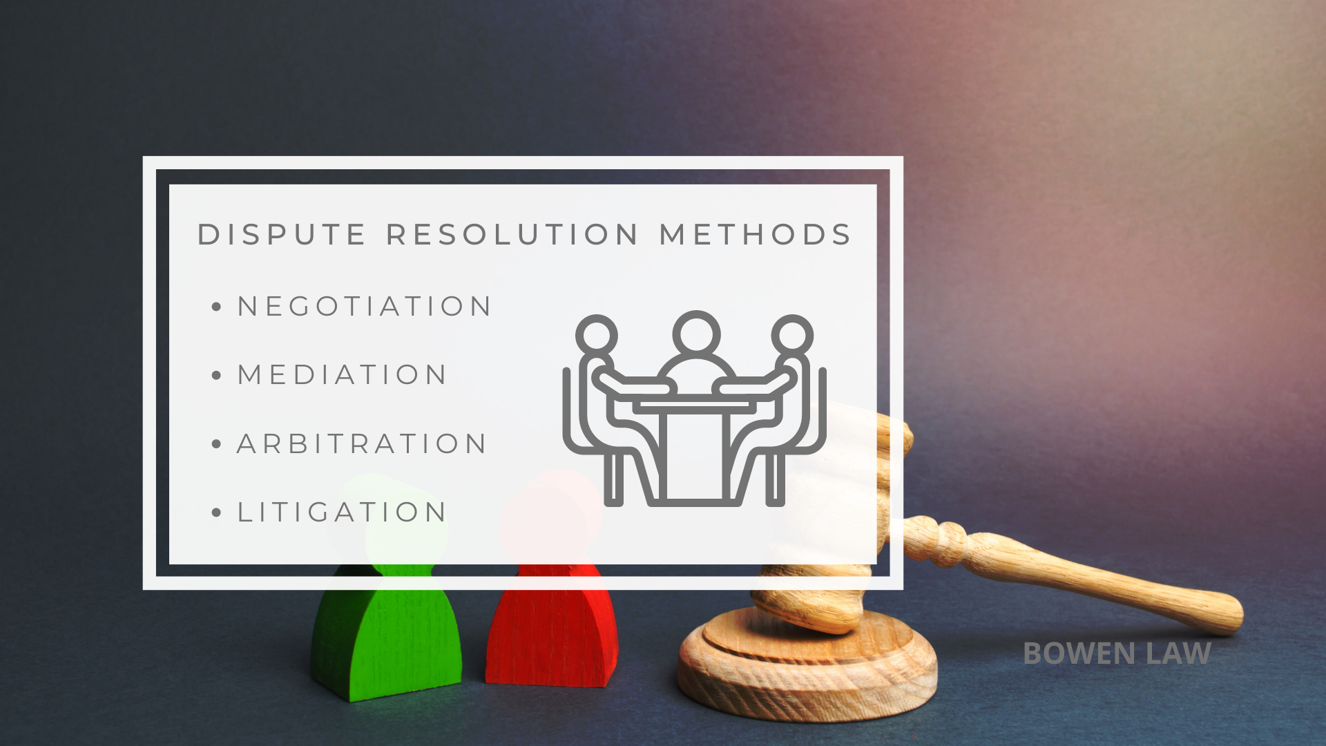 Featured image of dispute resolution methods