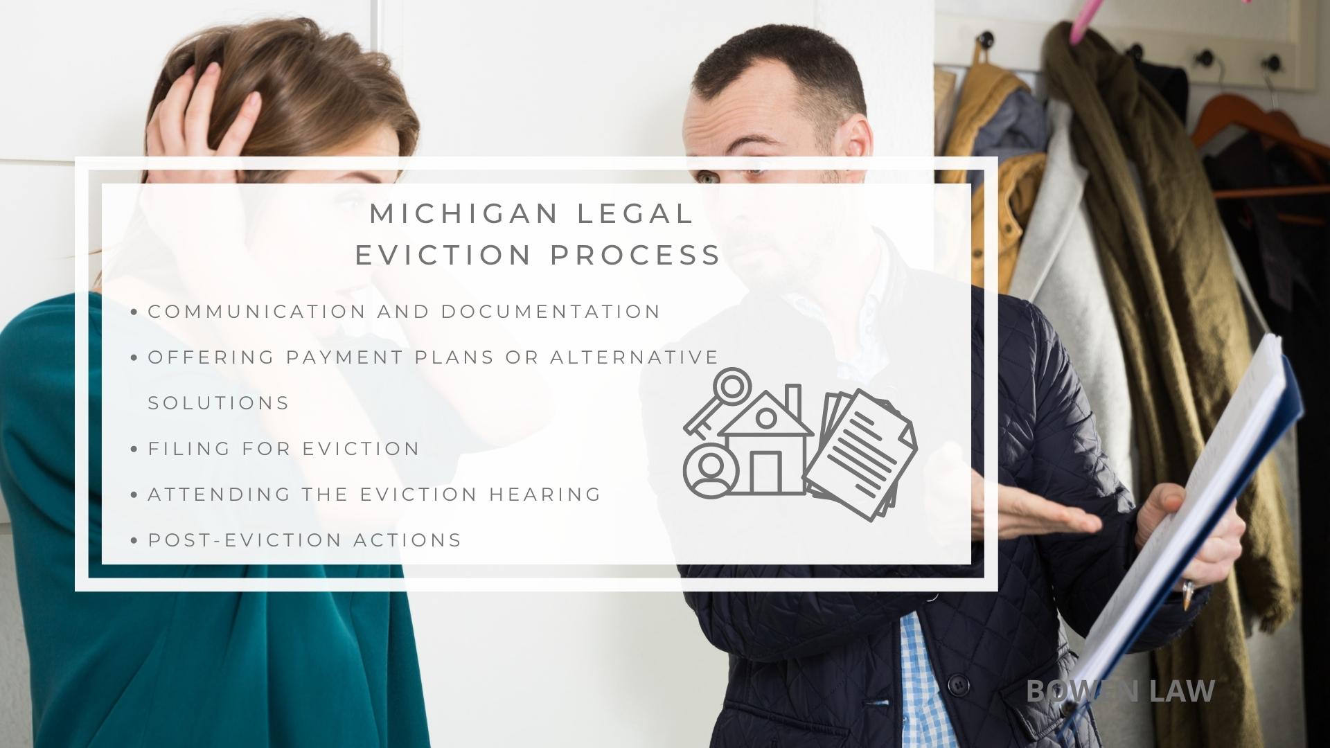 Infographic image of michigan legal eviction process