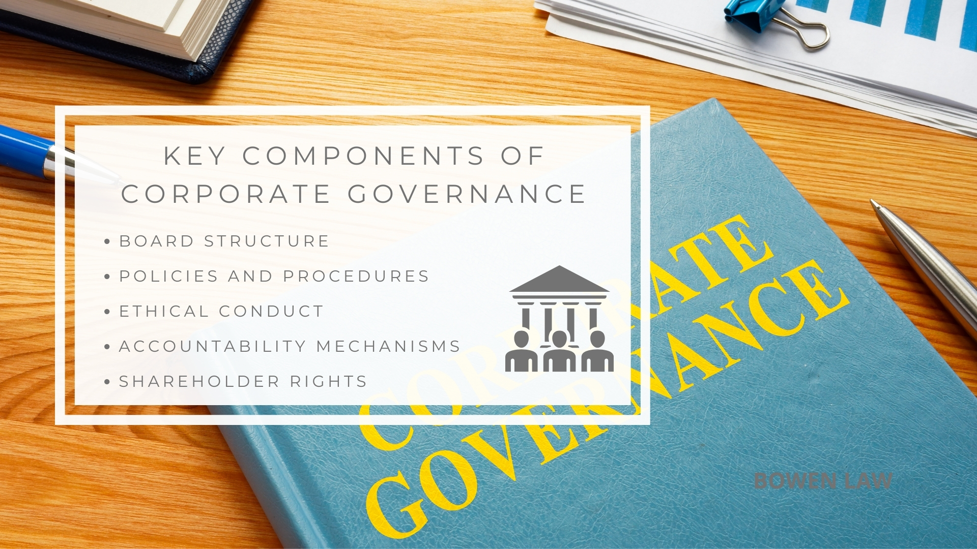 Infographic image of key components of corporate governance