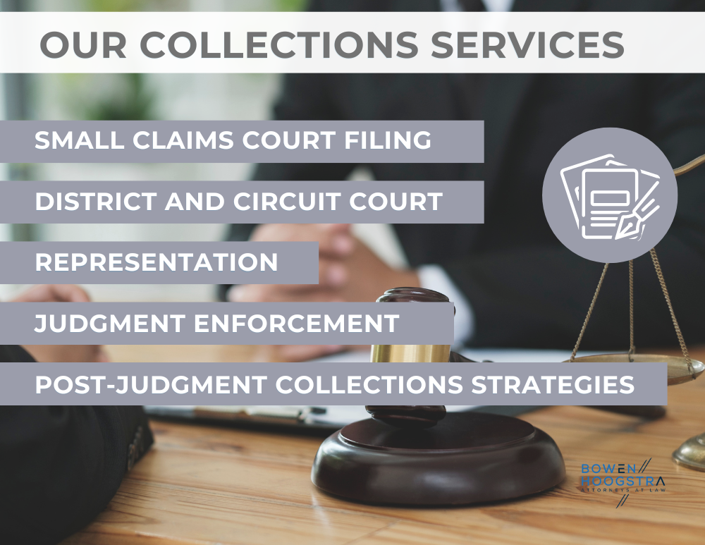 Infographic image of collections services