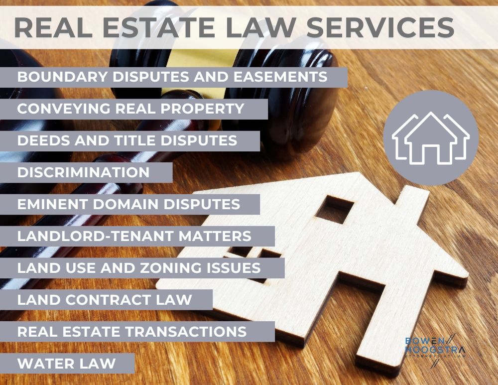 Featured image of real estate law services