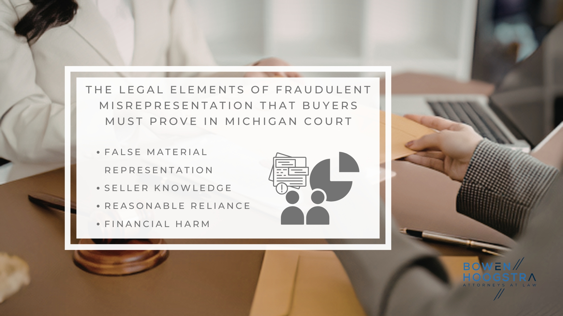 Infographic image of the legal elements of fraudulent misrepresentation that buyers must prove in Michigan court